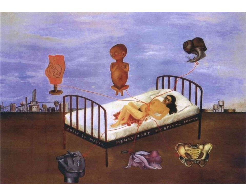 ΠΙΝΑΚΑΣ ΣΕ ΚΑΜΒΑ Frida Kahlo - Νοσοκομείο Χένρι Φορντ